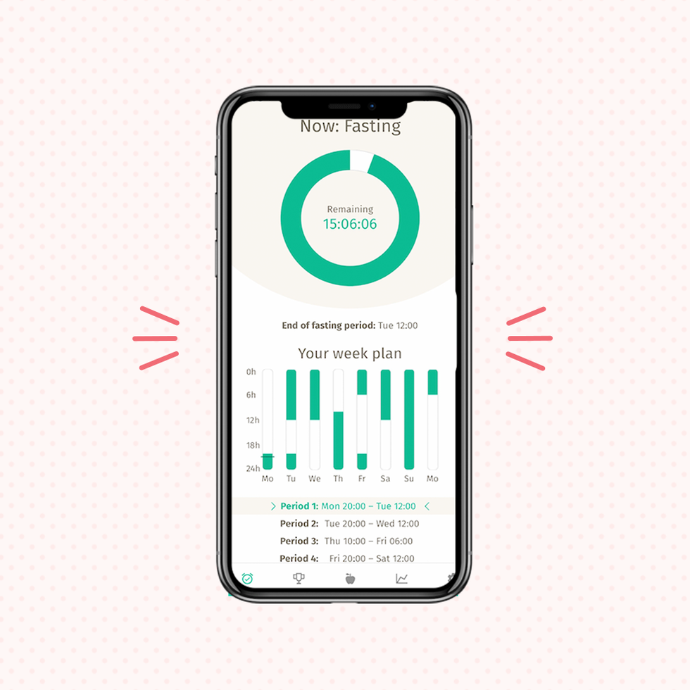 Intermittent Fasting App