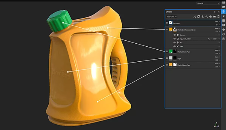 3d Product Visualization Software Market