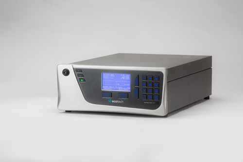 Dilution Analyzer