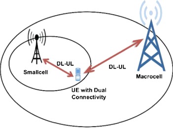 5G Macrocell Base Station