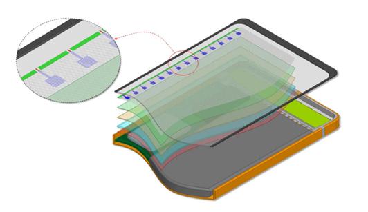 5G Transparent Antenna Thin Film