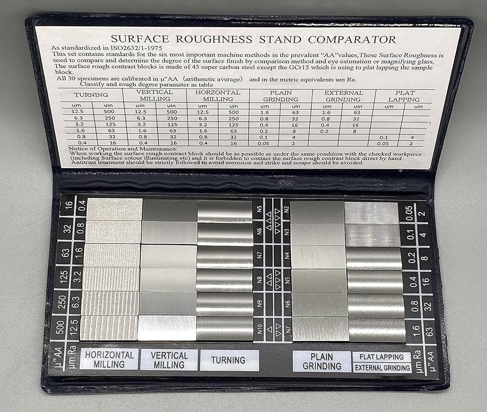 Surface Comparator