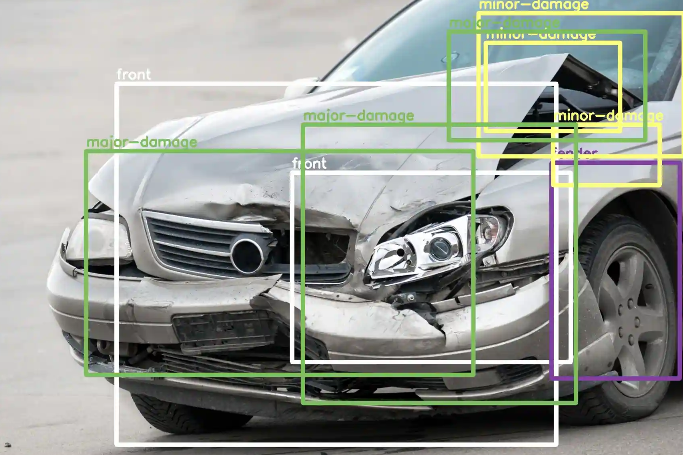 Ai Car Damage Assessment System