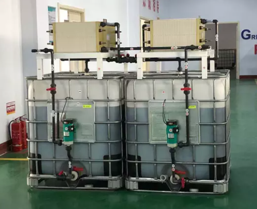 All-Vanadium Redox Flow Battery