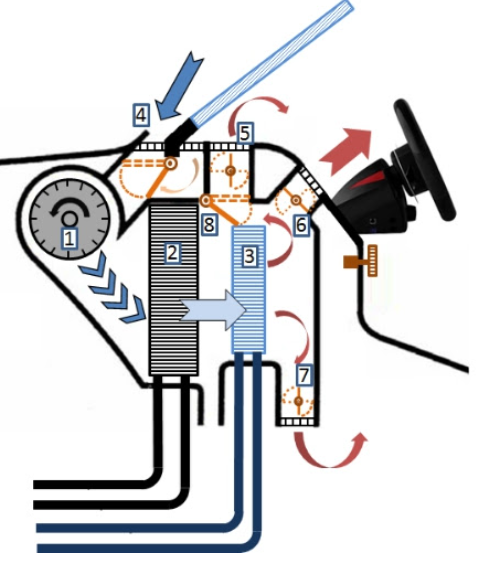 Automotive Hvac Dampers