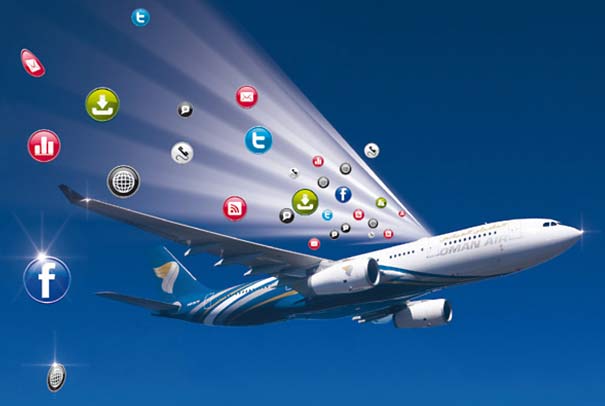 IoT in Aviation