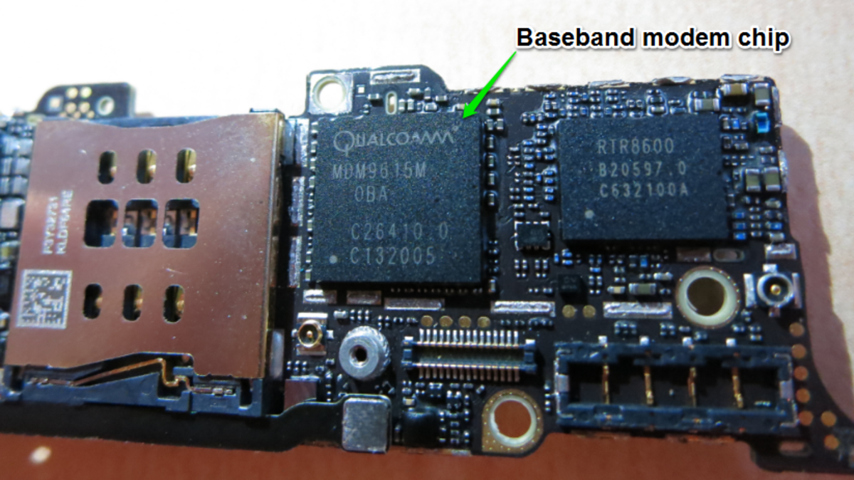 Baseband Modem Solutions