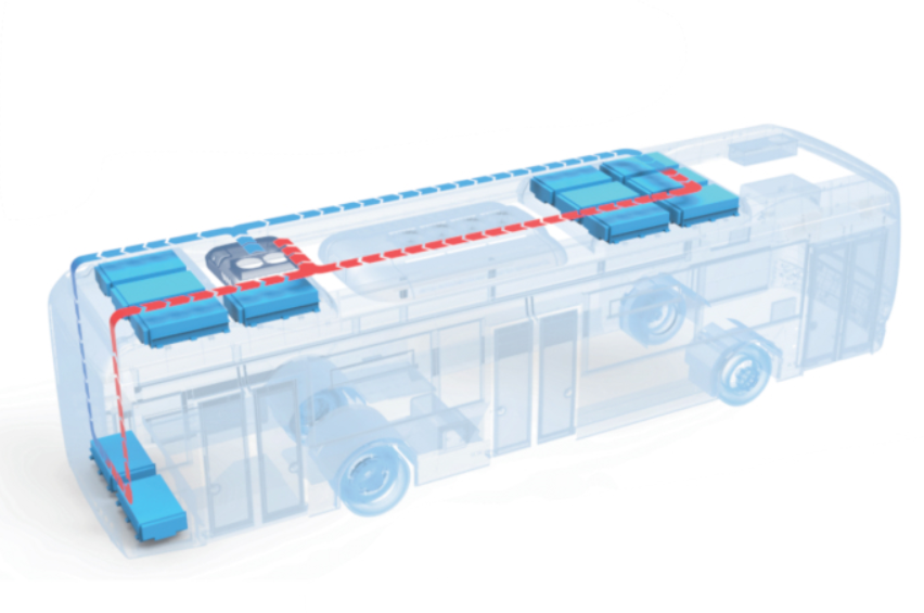 Electric Bus Battery Thermal Management System