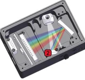 Diffraction Grating Spectrometer