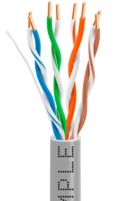 Copper Ethernet Cables