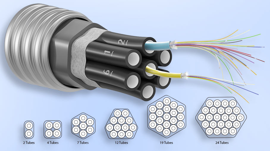 Air Blown Cable