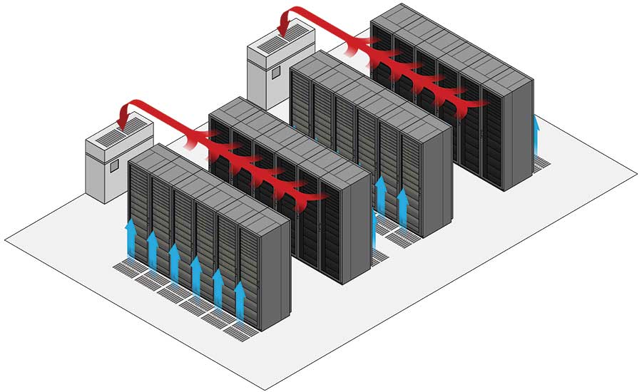 Data Center Fire Detection and Suppression