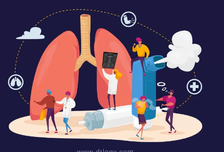 Dyspnea Treatment