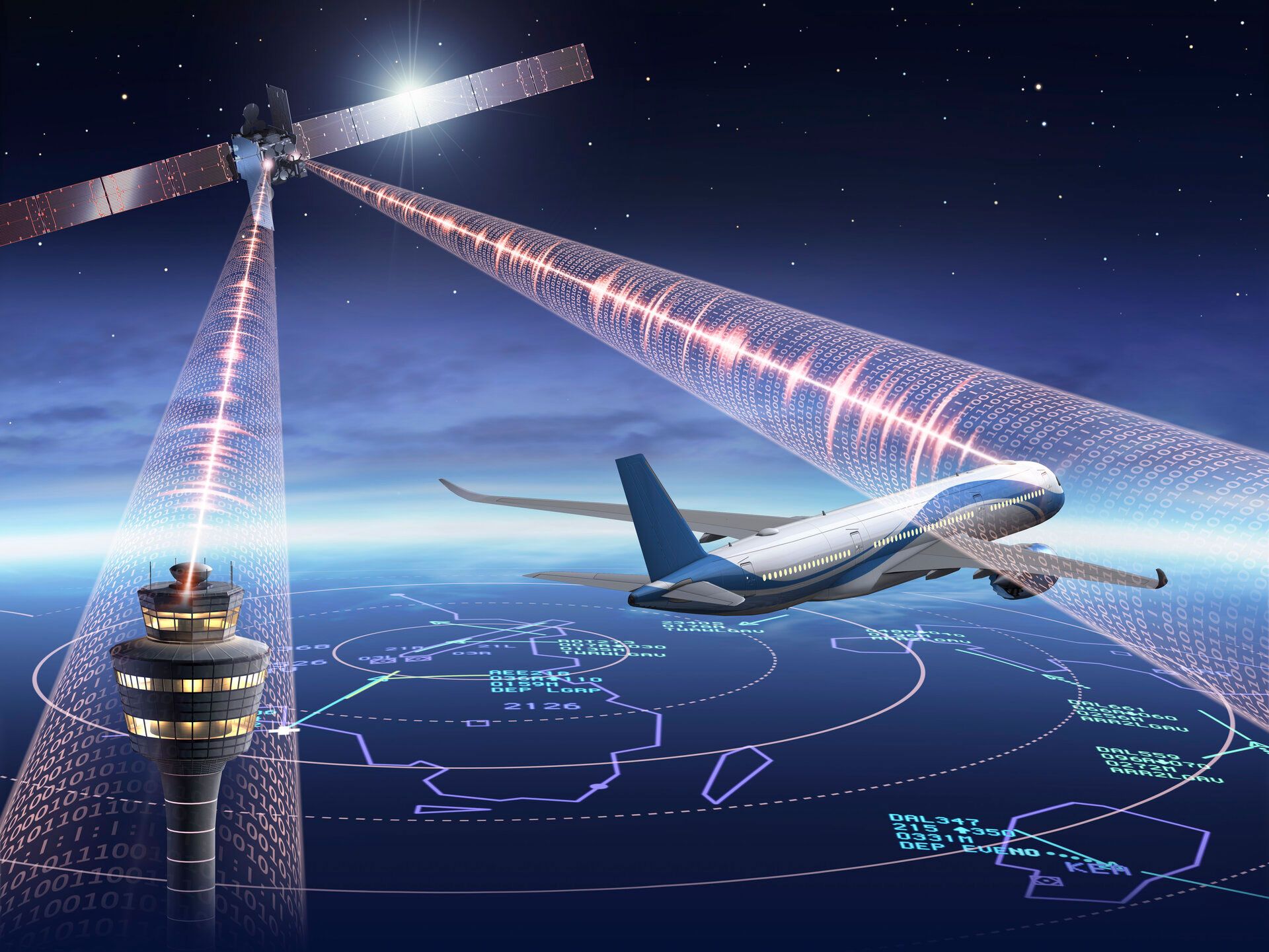 Flight Communication System