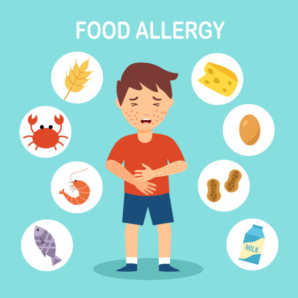 Food Allergy Treatment