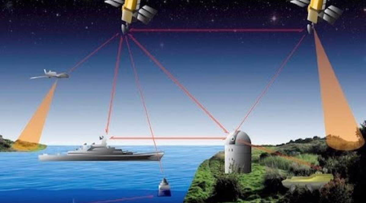 Free Space Optics (FSO) and Visible Light Communication (VLC)