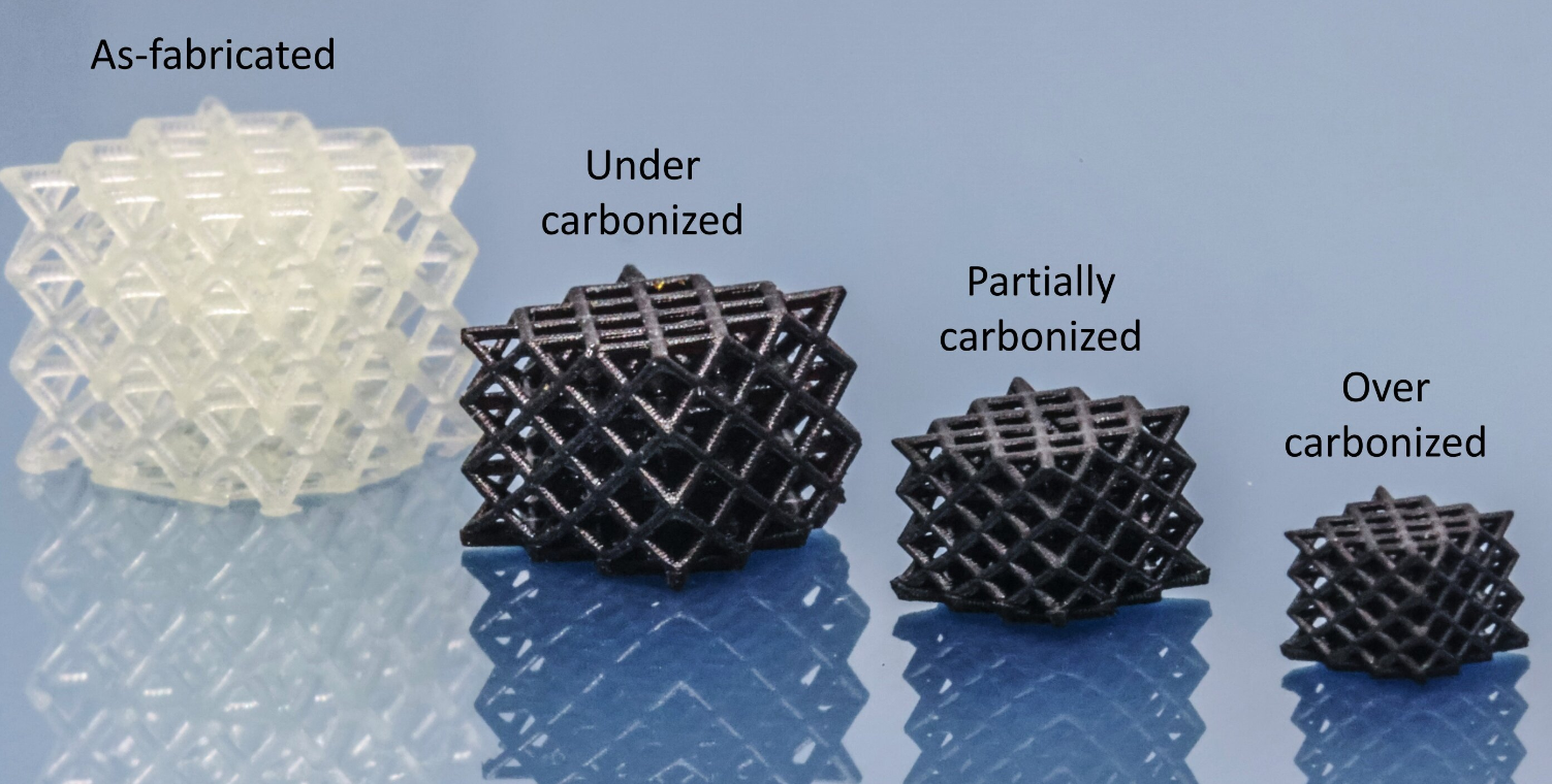 Functional 3D Printed Polymeric Materials