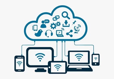 Internet Communication Cloud