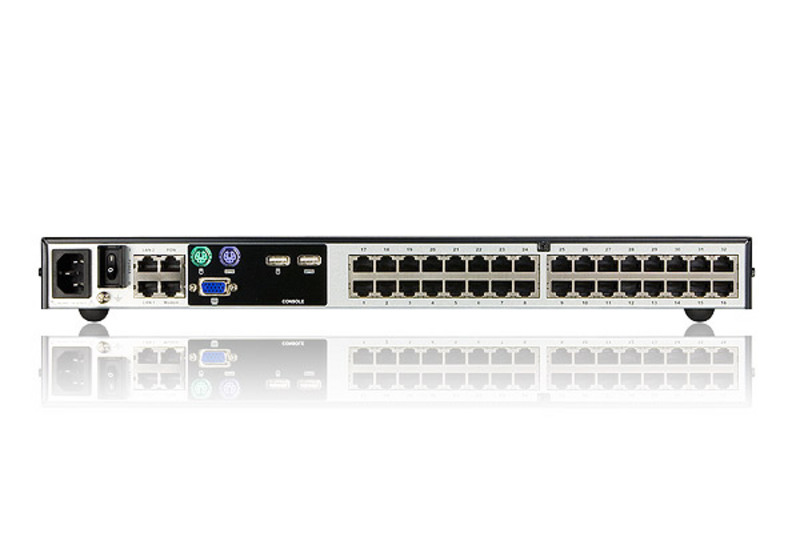 KVM over IP Switch