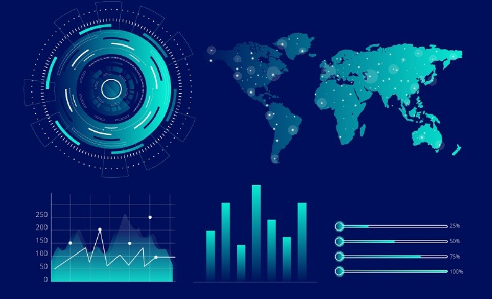 Marketing Measurement And Optimization Solution Market