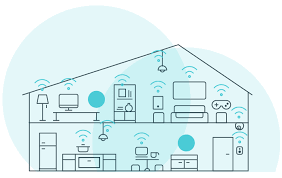 Mesh WiFi System