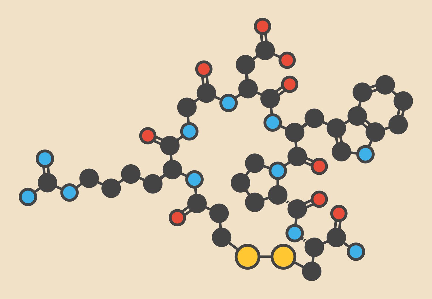 Peptide Based Metabolic Disorders Therapeutics