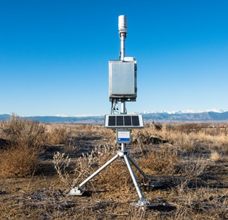 Portable Small Automatic Weather Station