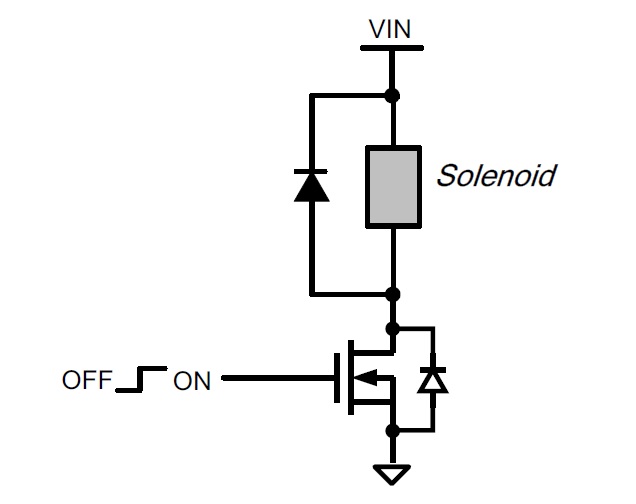 Solenoid Drivers