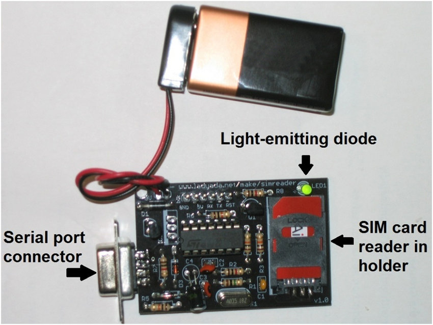 Subscriber Identity Module (SIM) Card