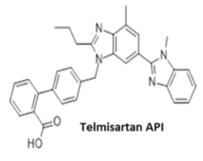 Telmisartan Api