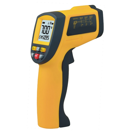 Digital Pyrometer