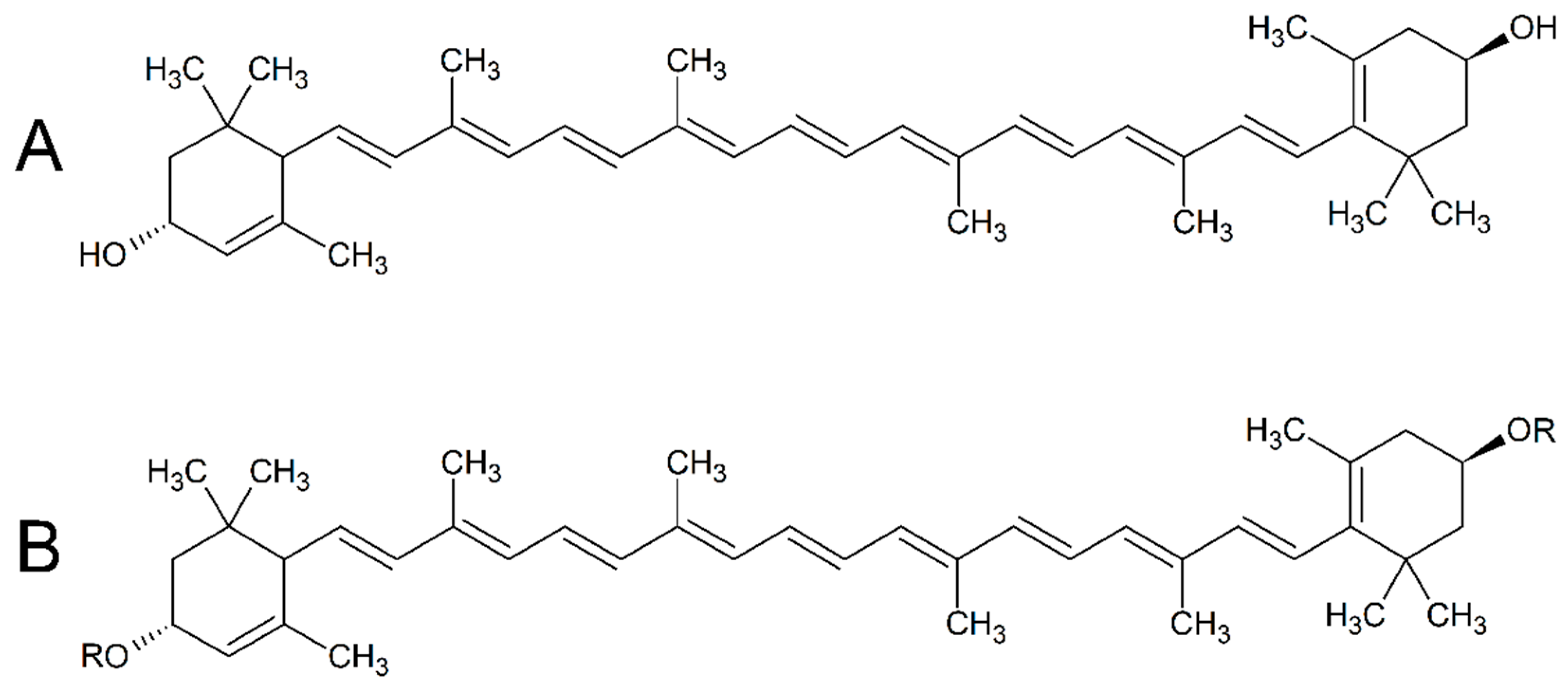 Lutein And Lutein Esters