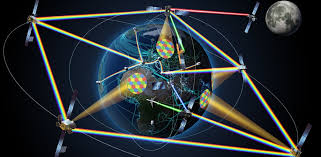 Free Space Optics and Visible Light Communication