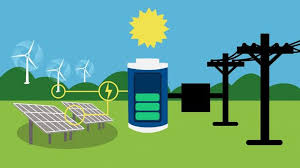 New Clean Energy Storage Systems