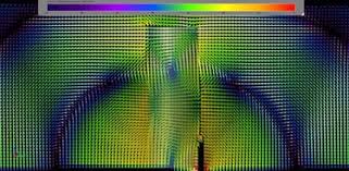 Millimeter Wave Dielectric Resonators