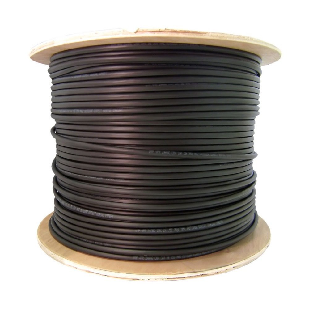 Outdoor Fiber Optic Cables