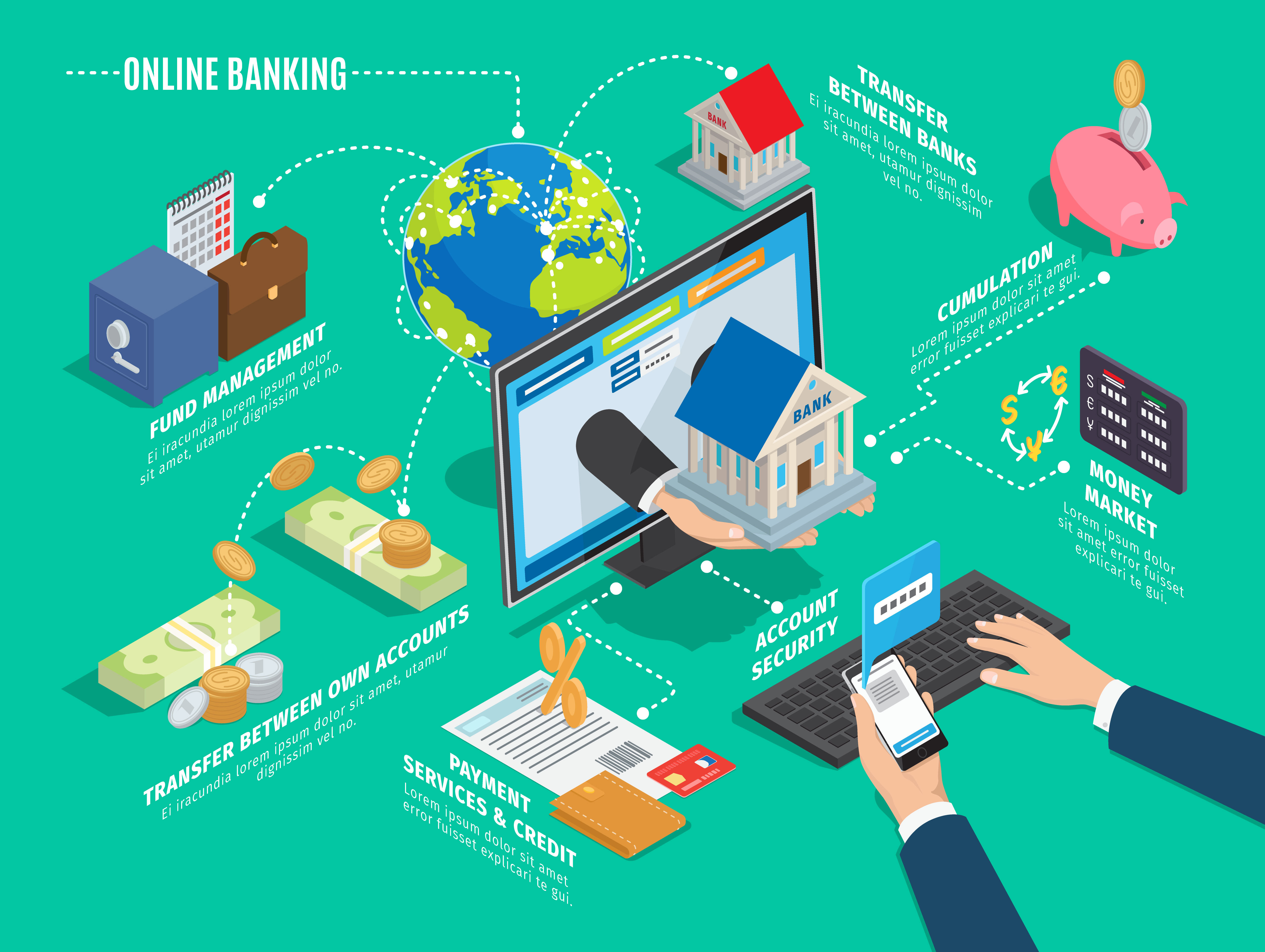 Transaction Monitoring for Banking