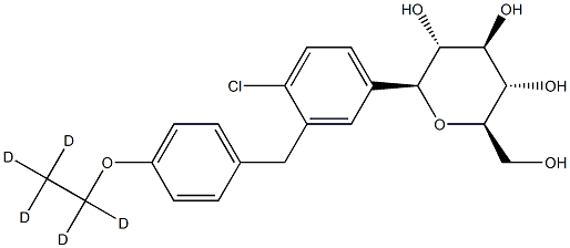 Deuterated Reagents