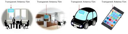 5G Transparent Film Antenna