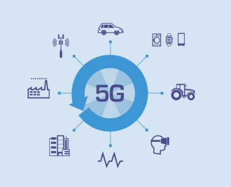 5G and Beyond 5G (B5G) Technology, Infrastructure, and Devices