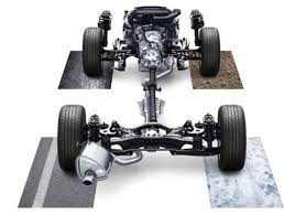 AWD Systems