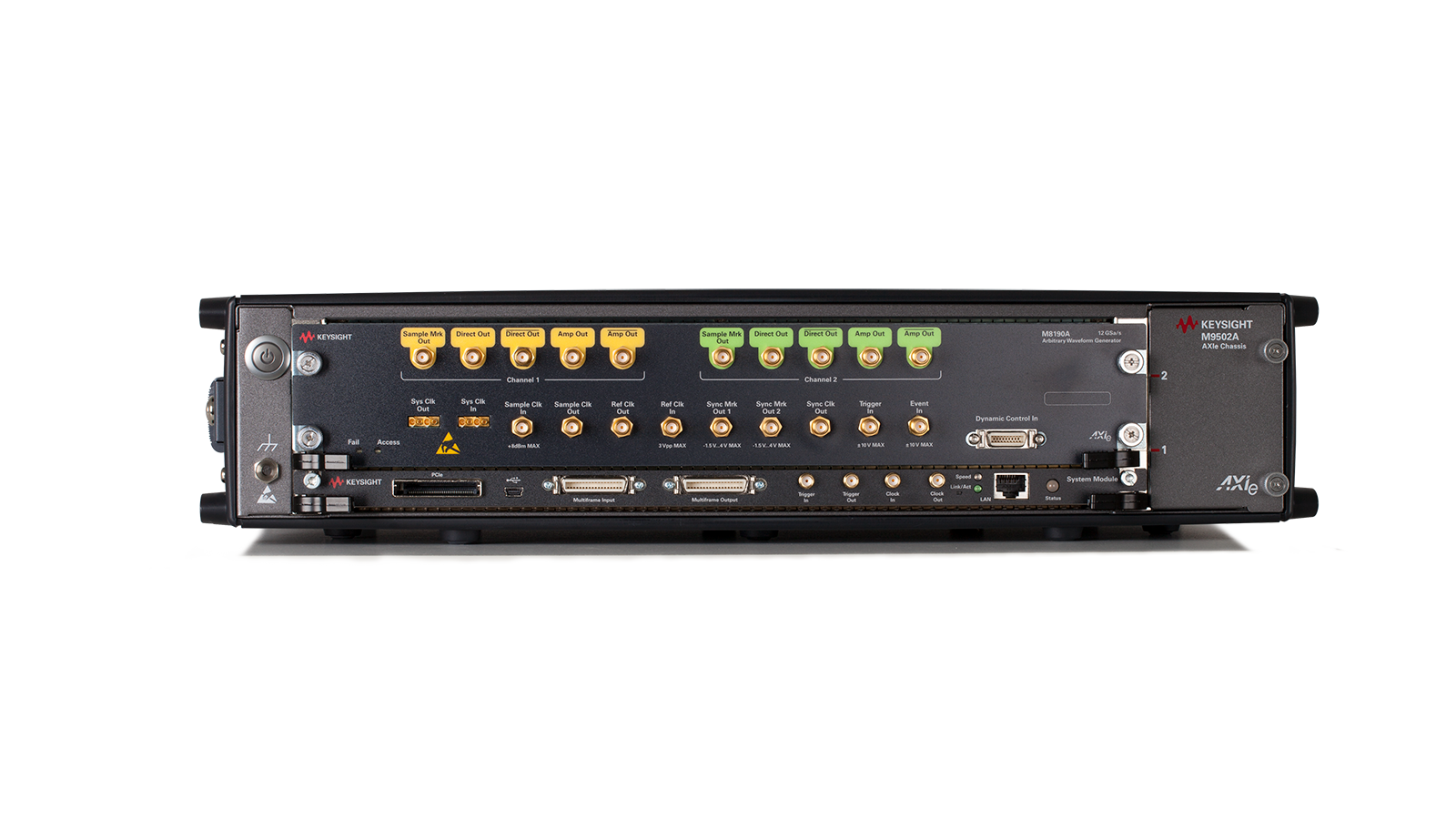 Automotive Pulse Generators