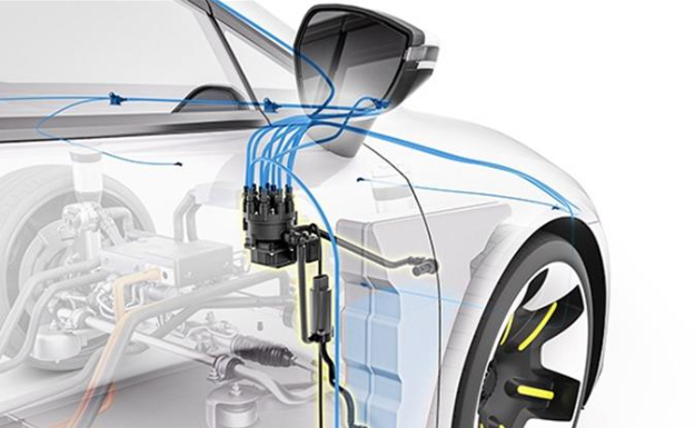 Automotive Sensor Cleaning Systems