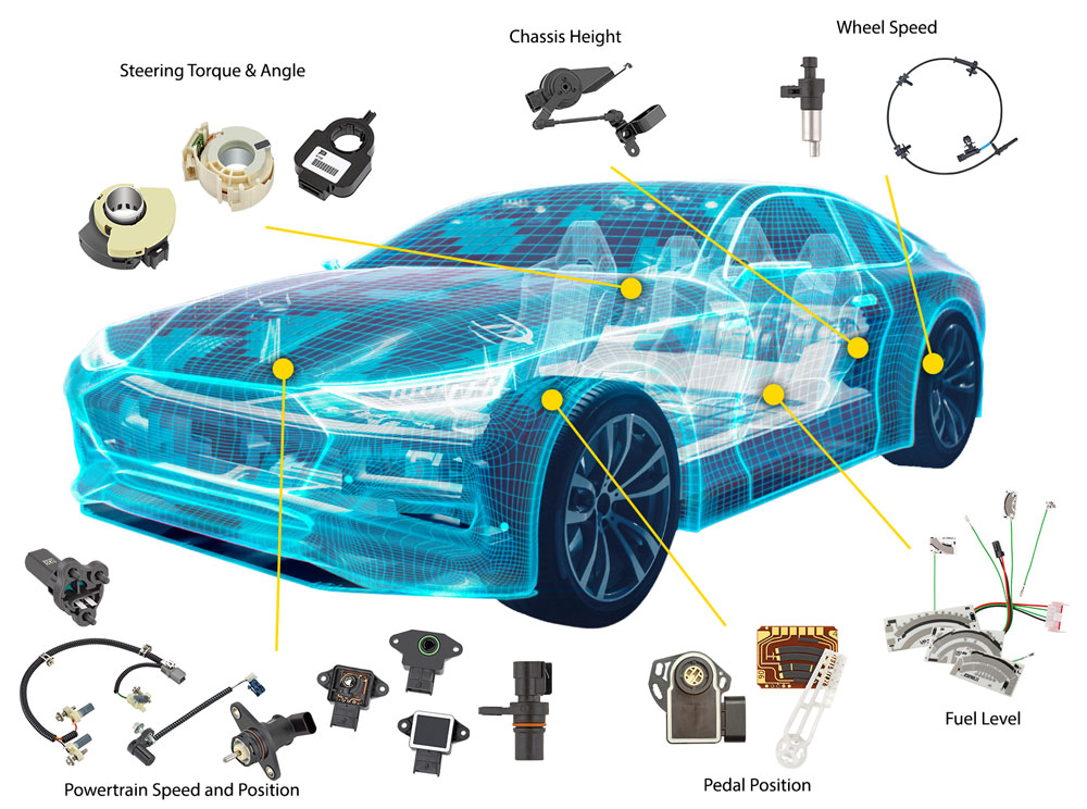 Automotive Sensor