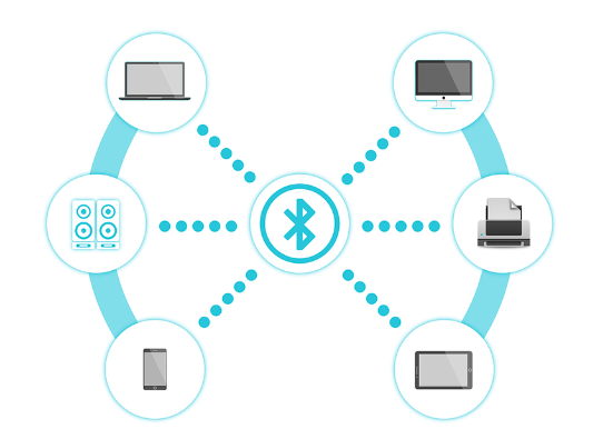 Bluetooth and Wireless Connectivity