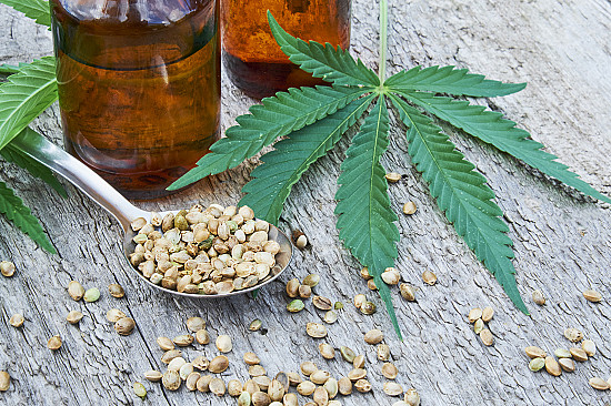 Cannabidiol Cbd