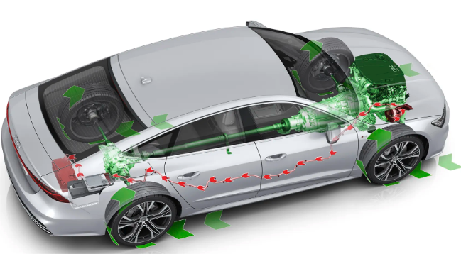 Automotive Hydraulic Regenerative Braking Systems