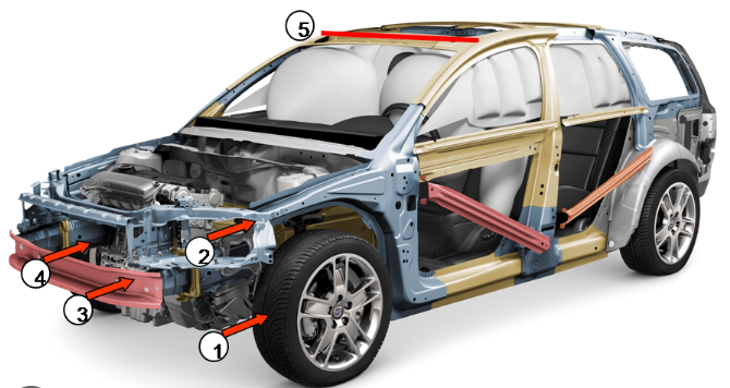 Automotive Longitudinal Beam