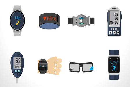 China Wearable Medical Devices