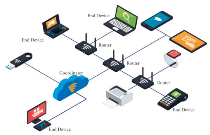 Data Attached Storage (DAS) System